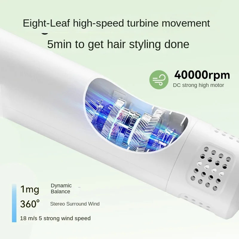 PawMate Intelligent Hair Dryer™