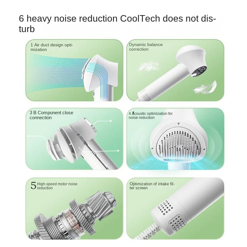 PawMate Intelligent Hair Dryer™